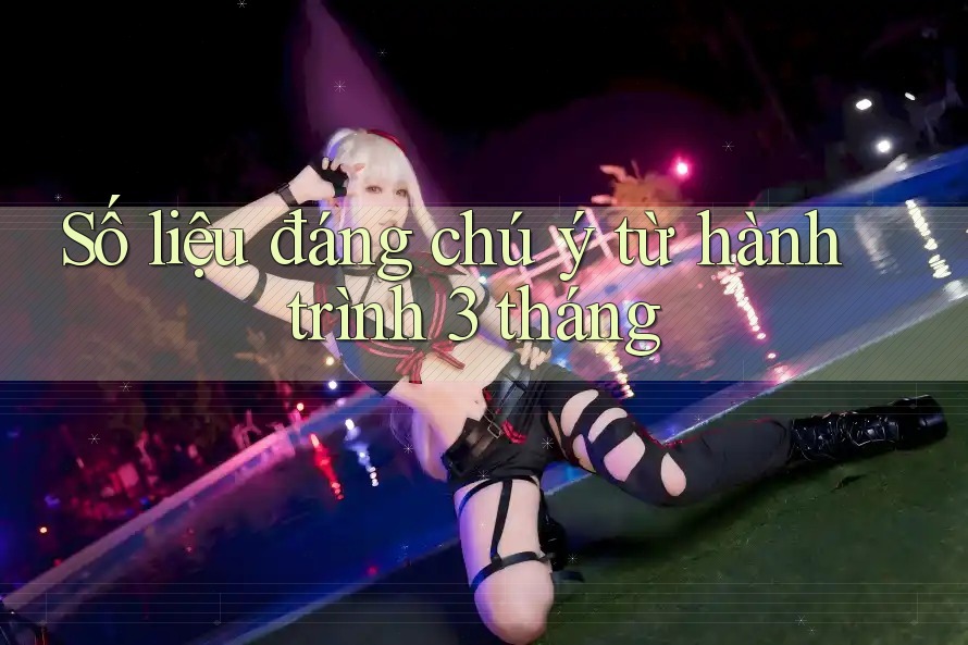 Số liệu đáng chú ý từ hành trình 3 tháng
